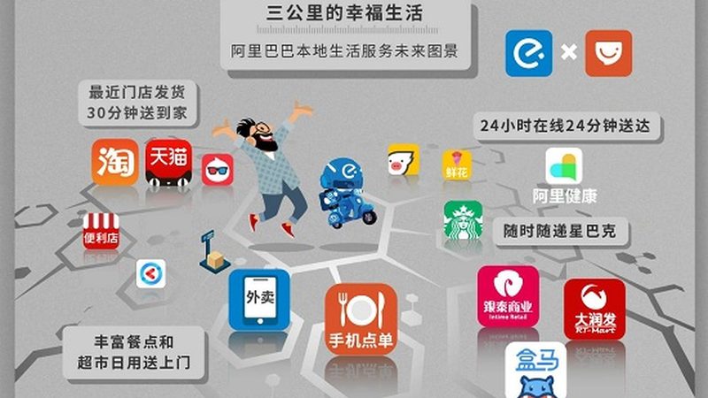 别墅保洁套餐包含哪些项目